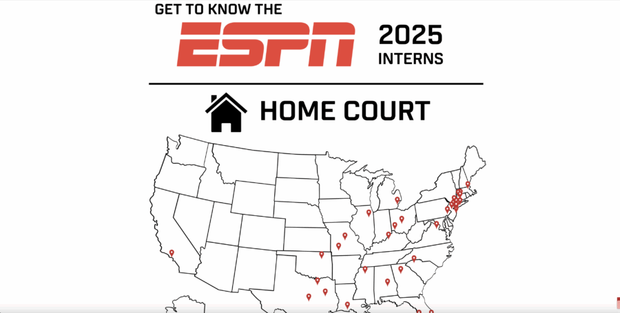 Learn more about the diverse group of summer interns working in different ESPN offices nationwide through this survey